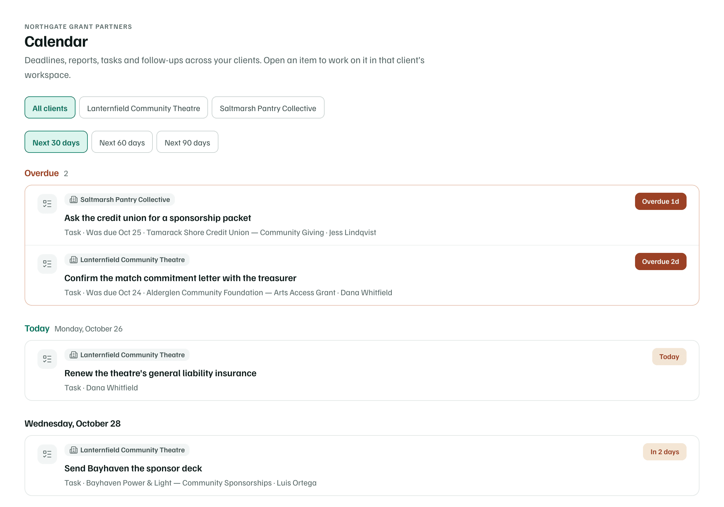 The agency's Calendar for the next 30 days: overdue tasks from both clients first, then what's due today and later this week, each tagged with its client.