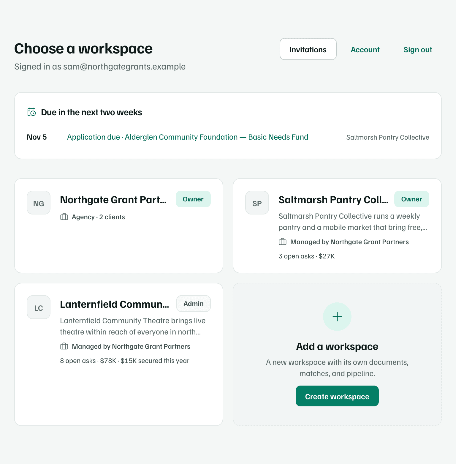 All workspaces for Sam Okafor: Due in the next two weeks lists the pantry's application deadline, above the agency's card, marked Agency · 2 clients, and two client cards marked Managed by Northgate Grant Partners.