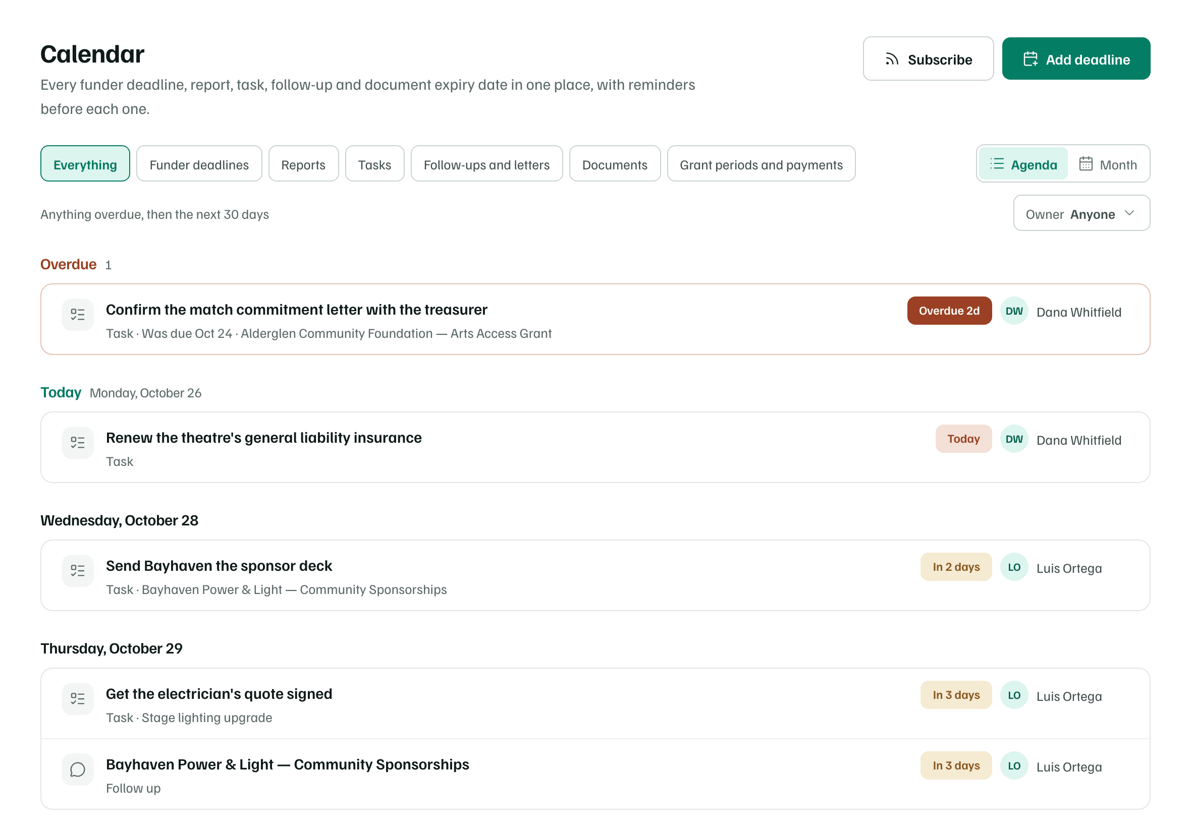 The calendar in Agenda view: the kind chips, the Agenda and Month switch, an overdue task, then today's and the coming days' tasks and follow-ups with their urgency and owners.