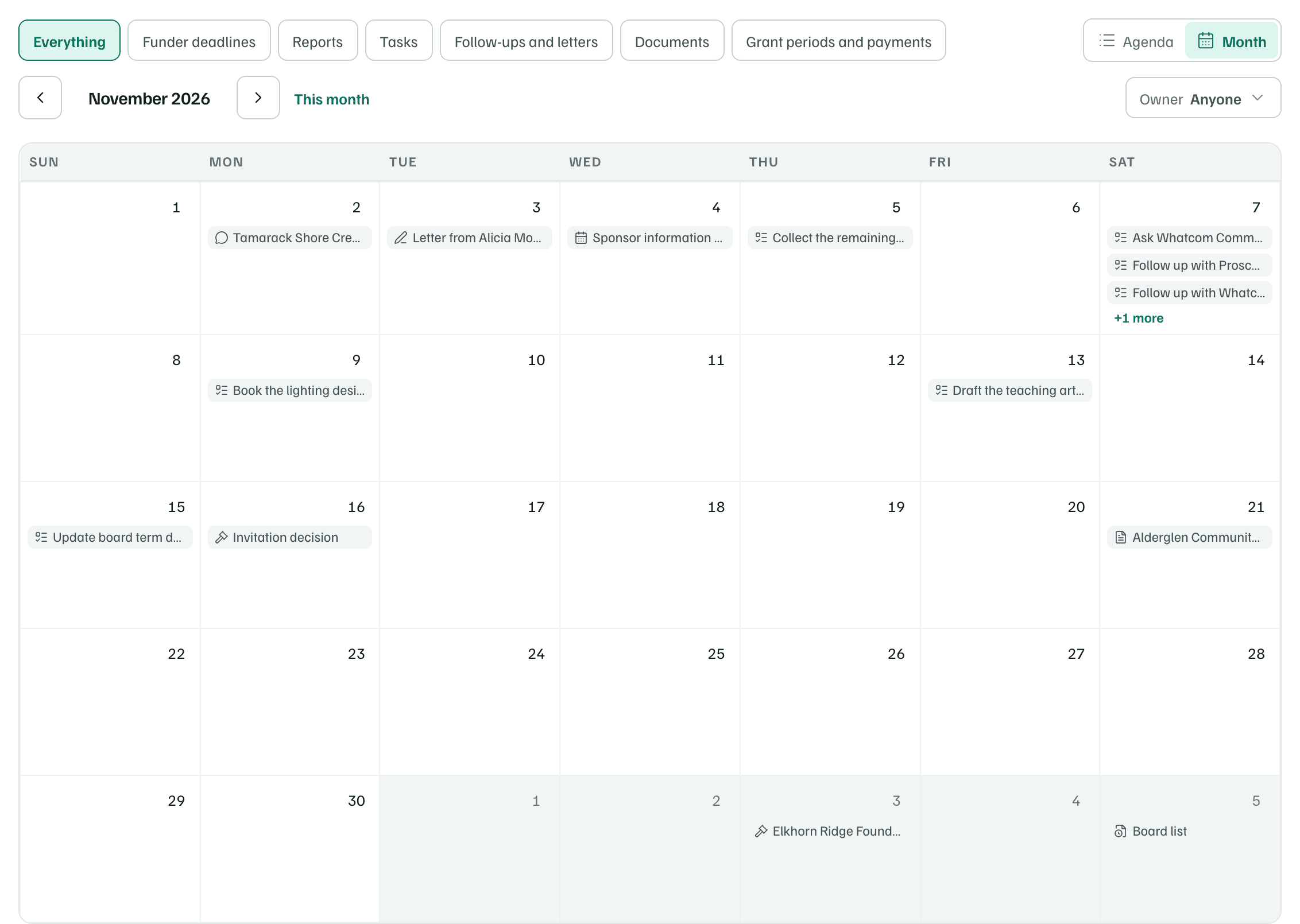 The calendar in Month view for the next month: each day lists up to three items with an icon for their kind, and a busy day folds the rest under a +1 more link.