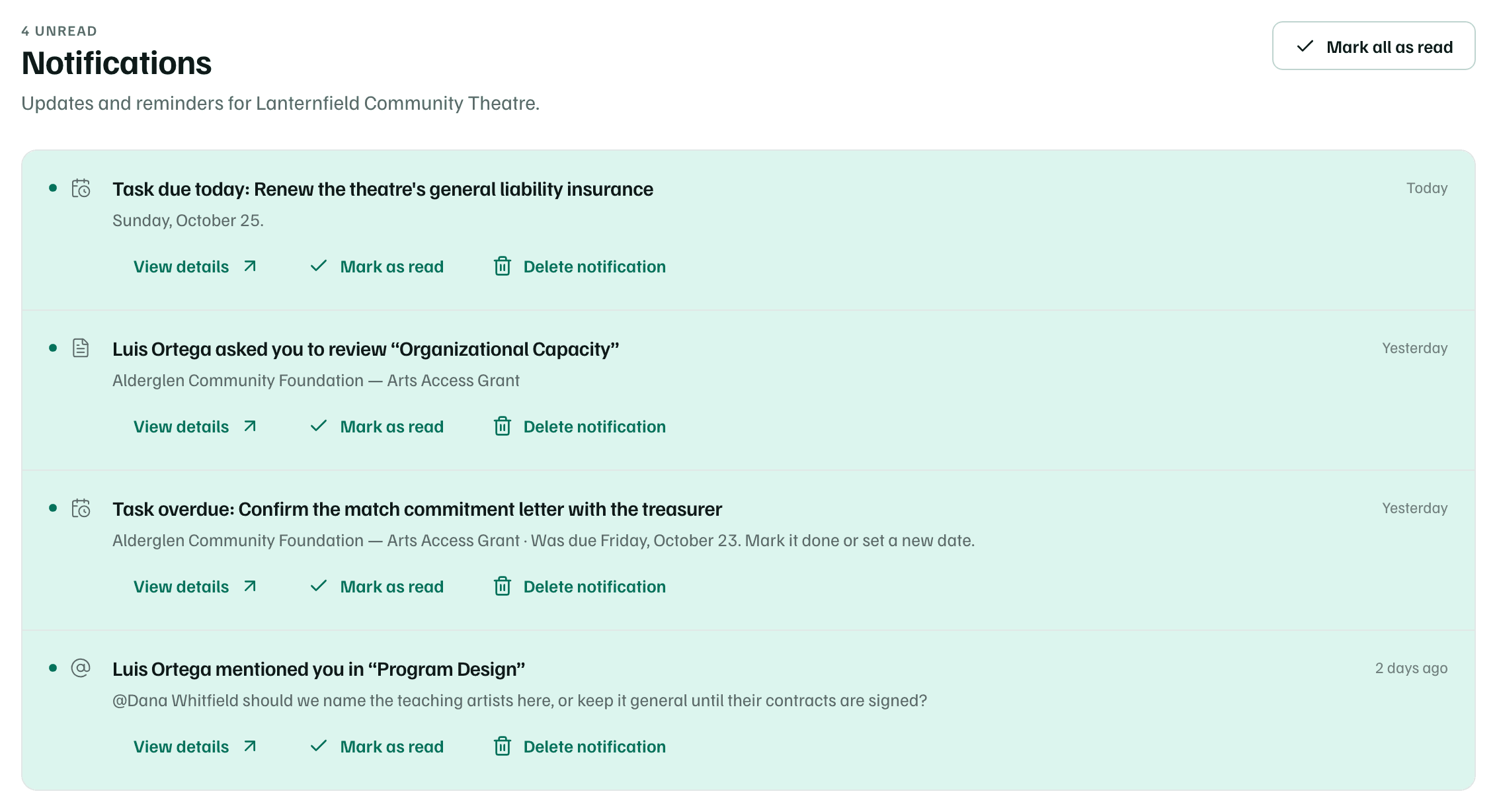 The Notifications page with four unread items: a task due today, a review request, an overdue task and a mention, each with View details, Mark as read and Delete notification.