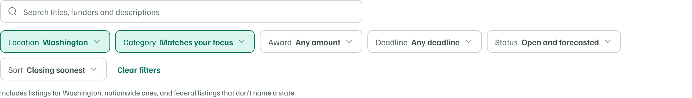 The published opportunities filters: search, then Location, Category, Award, Deadline, Status and Sort, starting from the workspace's state and focus.