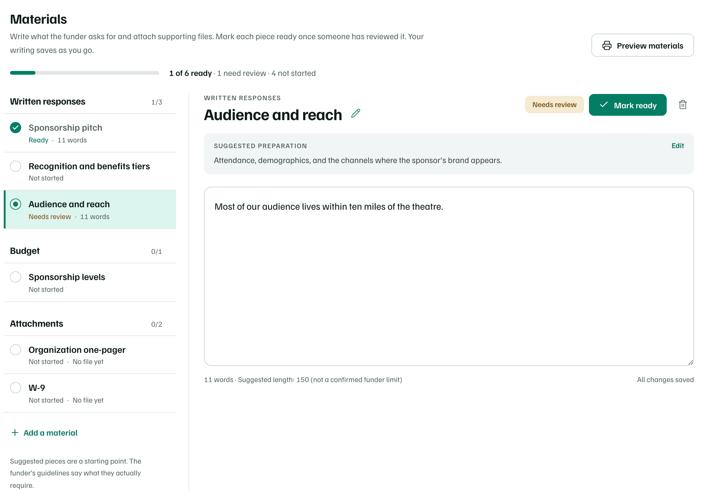 A sponsorship record's materials: one piece Ready, one Needs review and four Not started, with the Audience and reach response open beside the list.
