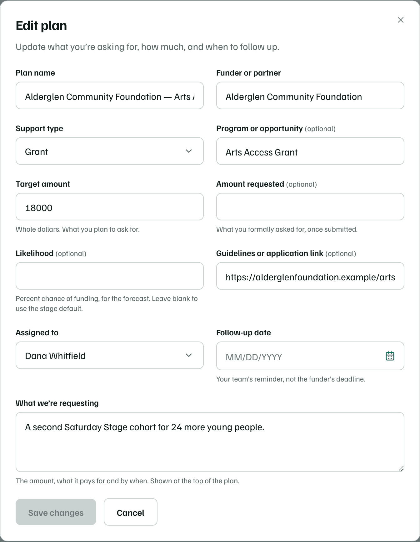 The Edit plan dialog, with the plan name, funder, support type, program, amounts, likelihood, guidelines link, owner, follow-up date and what you're requesting.