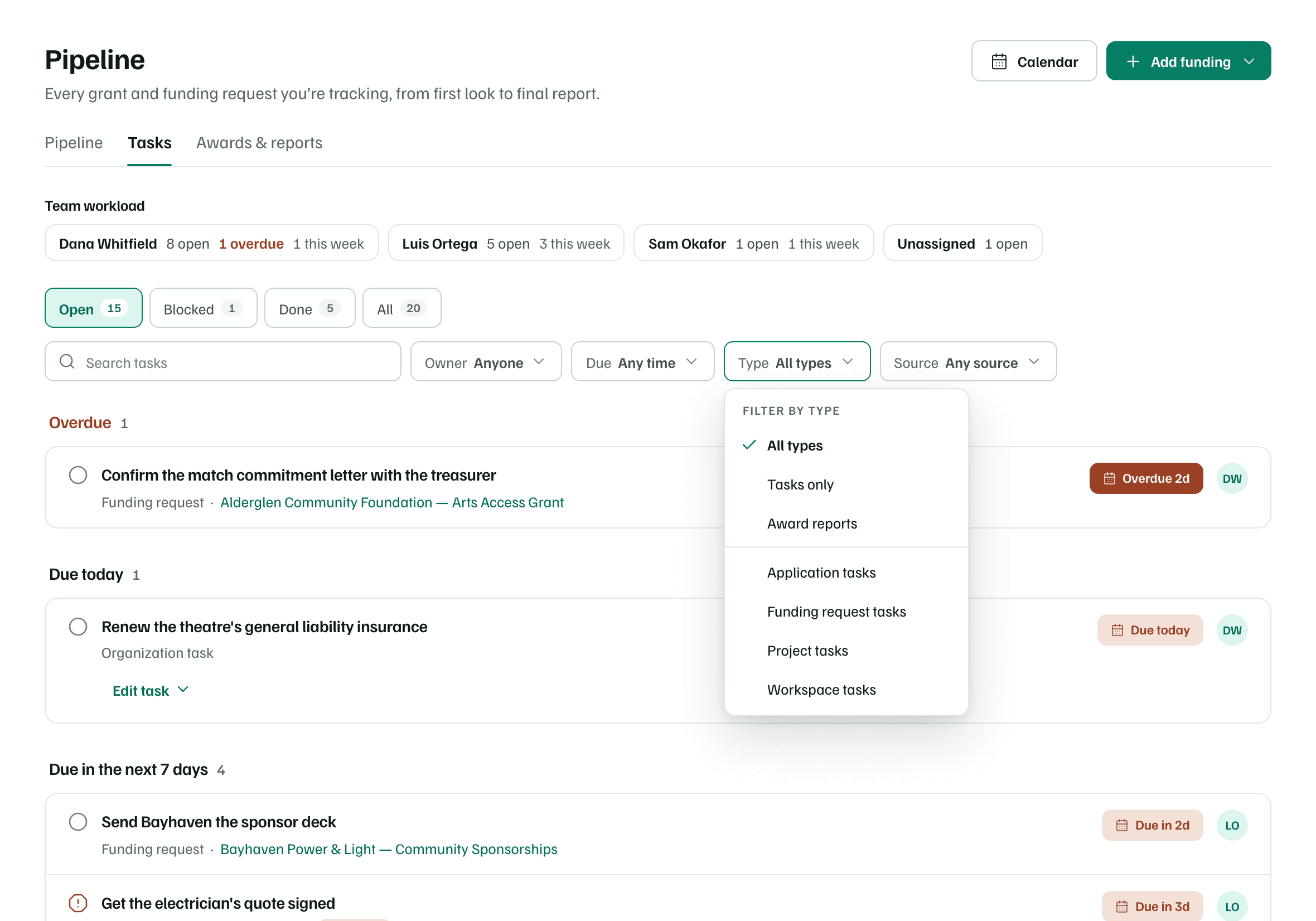 The Type filter open on the Tasks view, from Tasks only and Award reports to Workspace tasks.