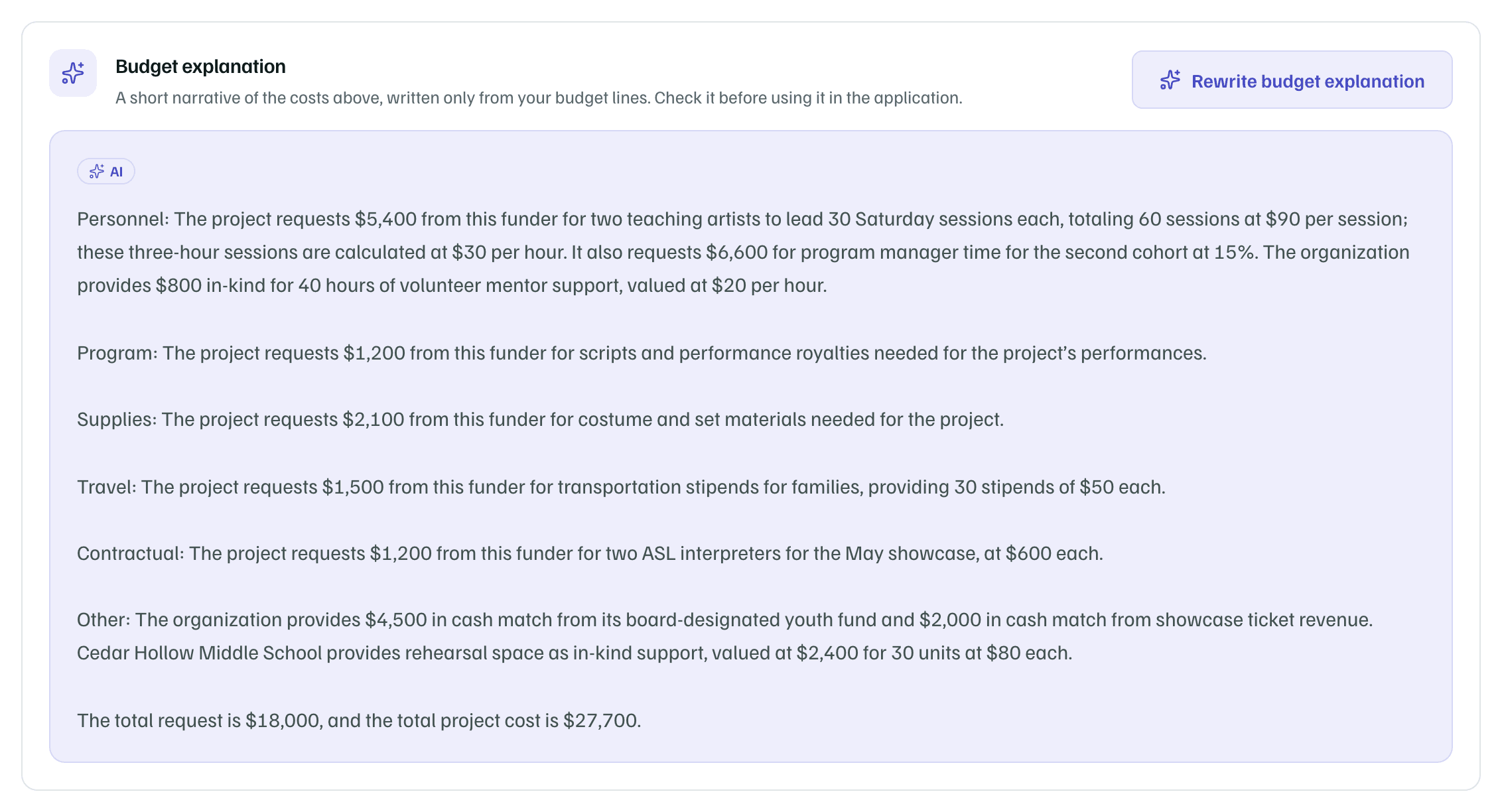 The Budget explanation card: an AI-written narrative of the costs by category and who pays them, with the Rewrite budget explanation button.