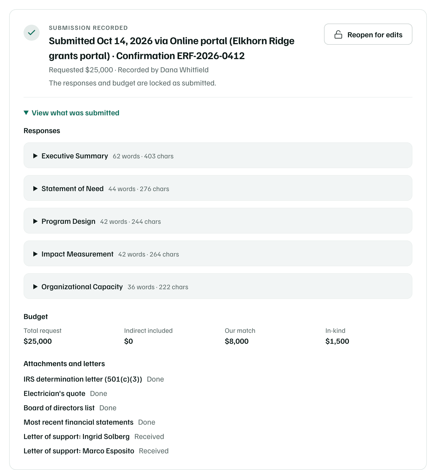 View what was submitted, opened: the five responses as sent, the budget totals, and each attachment and letter with its status.