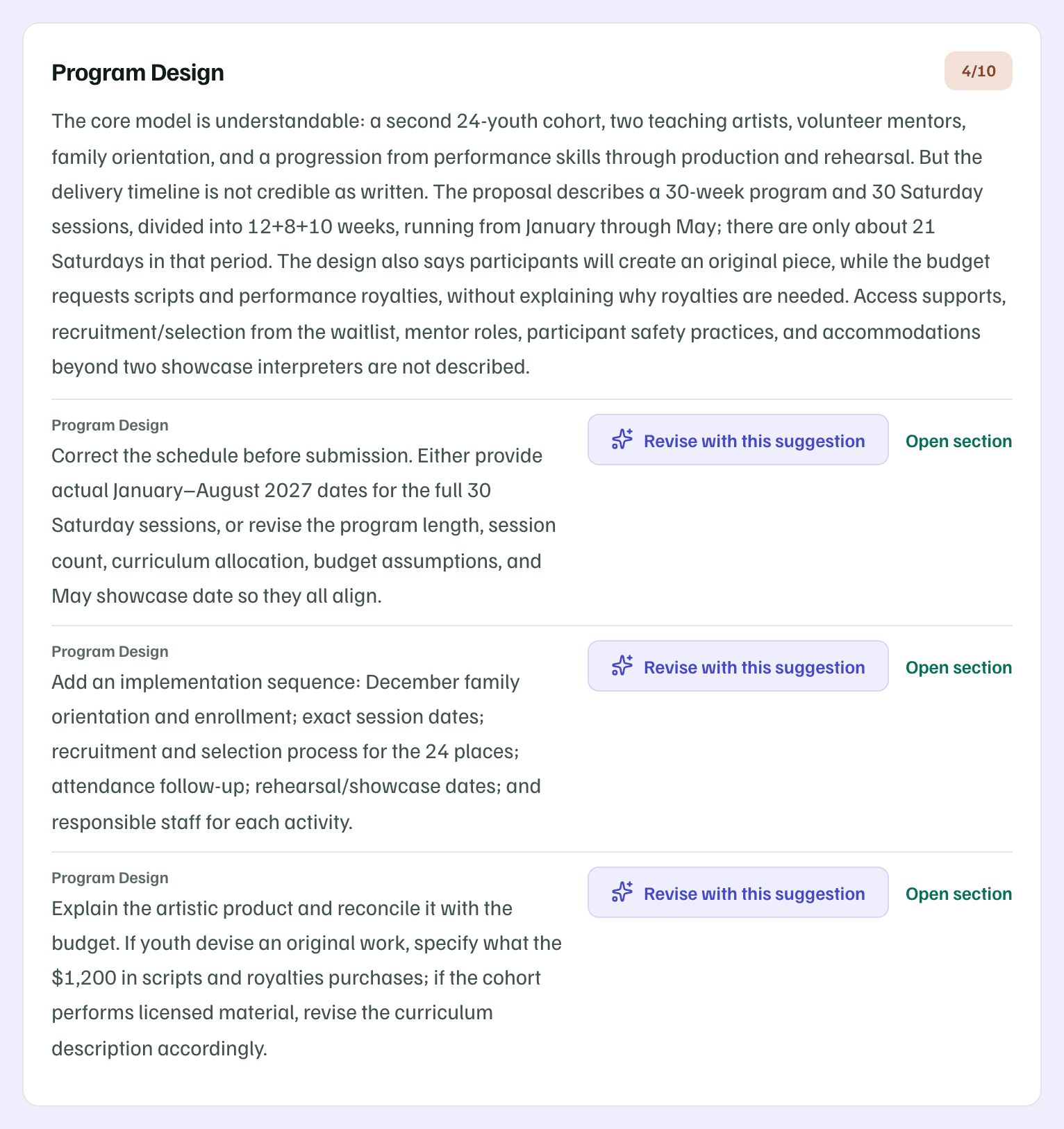 The Program Design criterion scored 4 out of 10, with the critique and three fixes, each with Revise with this suggestion and Open section.