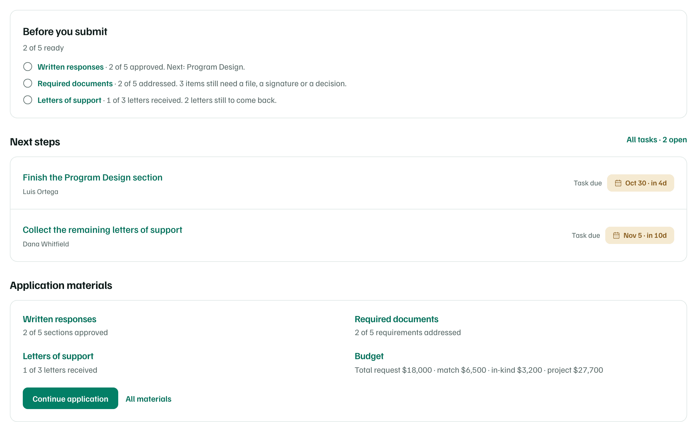The Overview tab of the Arts Access proposal: Before you submit with three open items, Next steps with two tasks, and Application materials with where each stands.