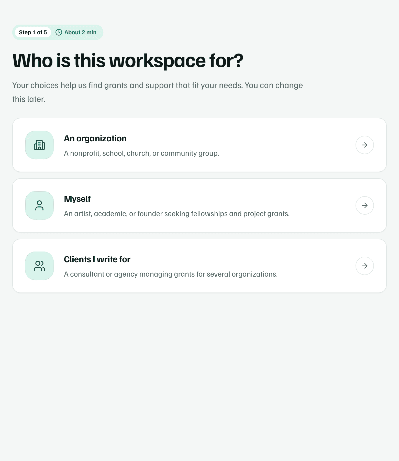 Step 1 of 5 asks Who is this workspace for?, with three choices: An organization, Myself, and Clients I write for.