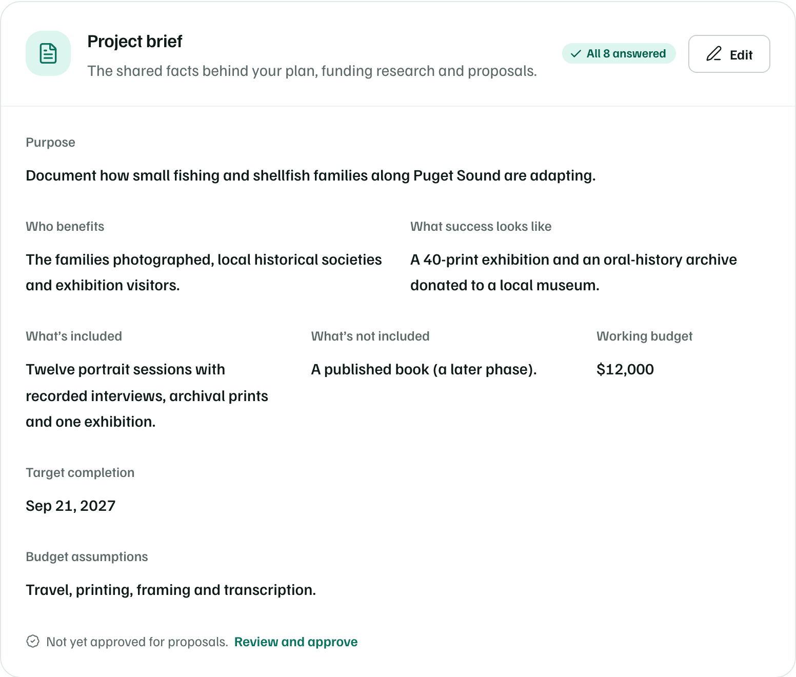 The Working Waterfronts project brief, All 8 answered: purpose, who benefits, what success looks like, what's in and out, a $12,000 working budget, the target date, and Not yet approved for proposals.