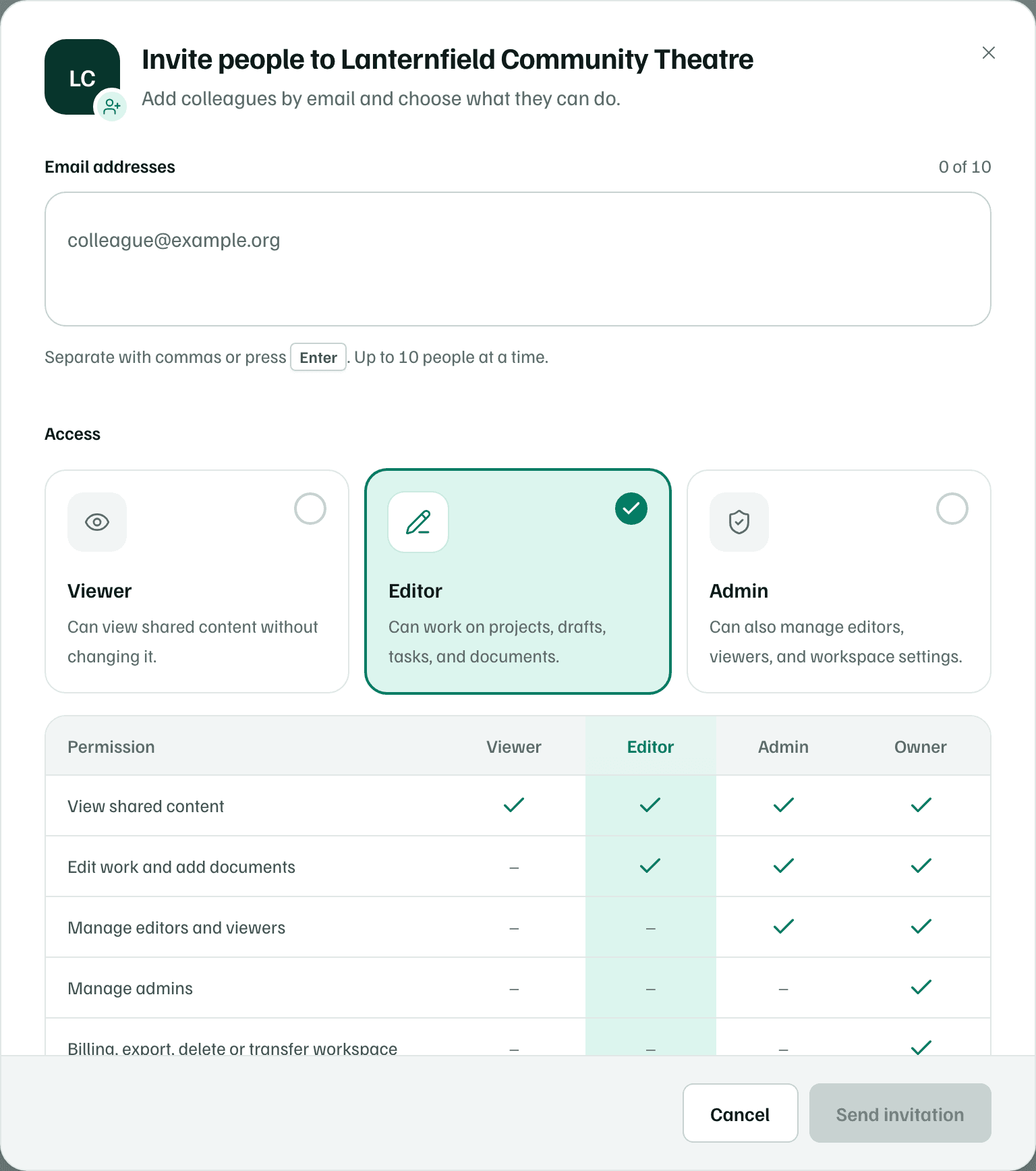 The Invite people dialog with an empty email field, Viewer, Editor and Admin access choices, and the table of what each role can do.