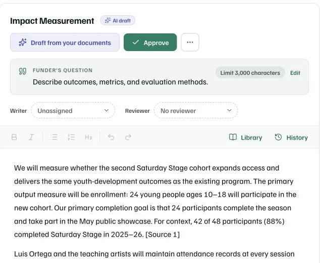 The actual proposal editor for Lanternfield Community Theatre, with a funder question, character limit, writer and reviewer controls, and an AI-assisted draft.